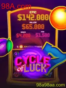 Descubra o Fascinante Mundo de CycleofLuck com 98A.com